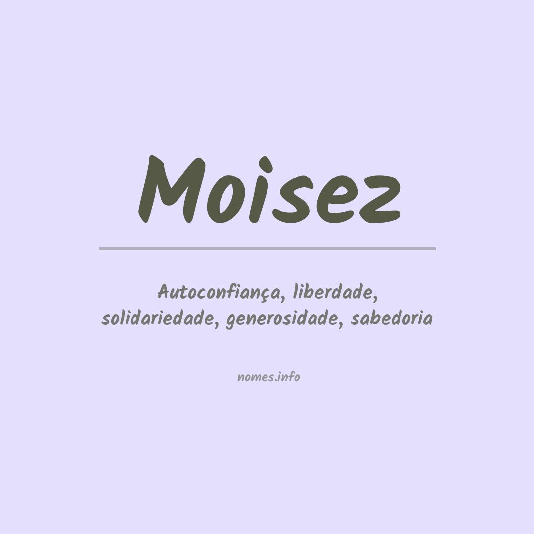 Significado do nome Moisez