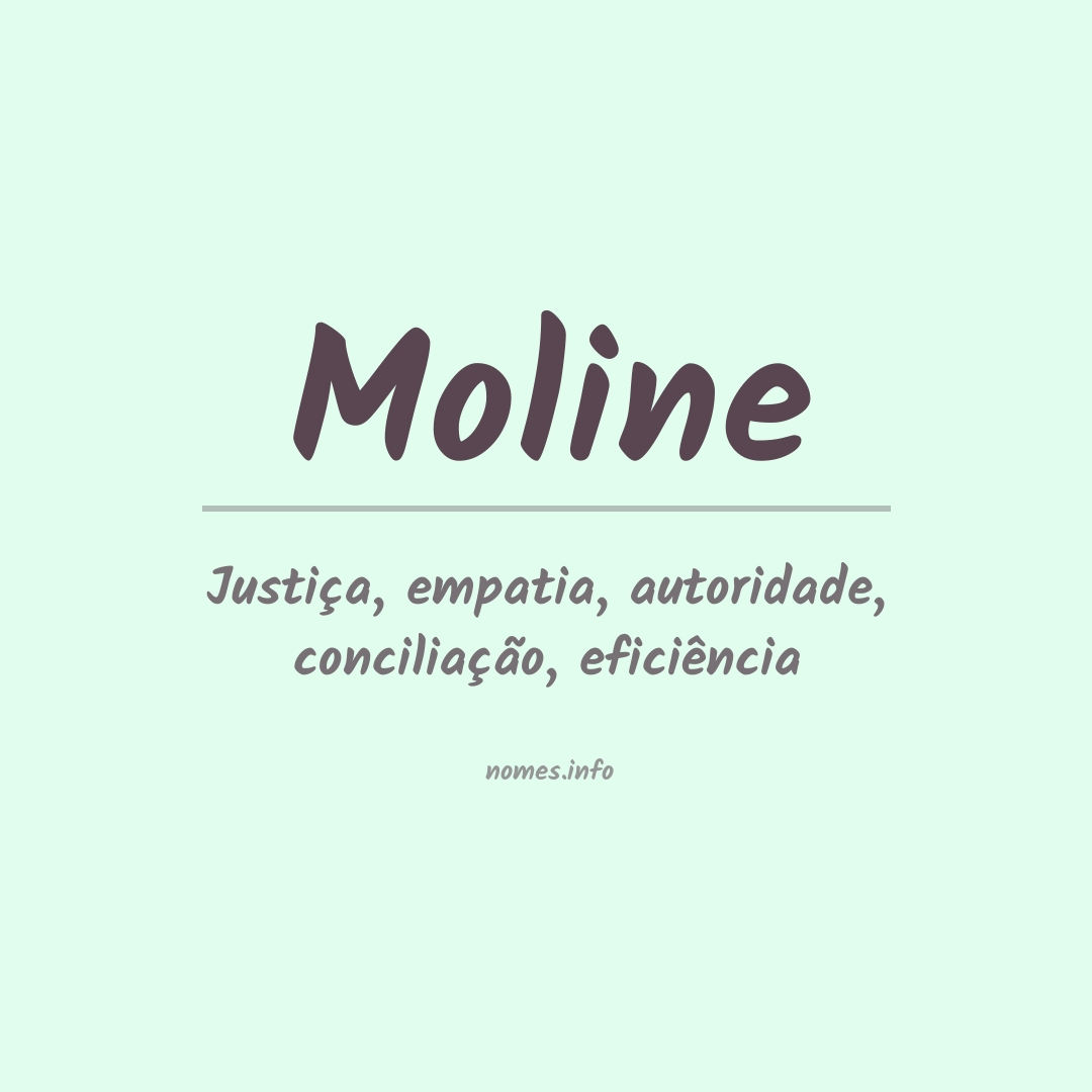 Significado do nome Moline