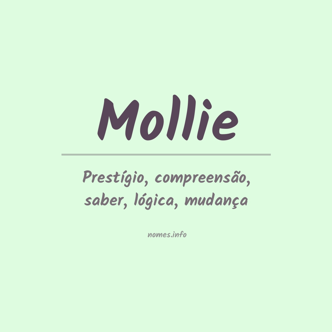 Significado do nome Mollie