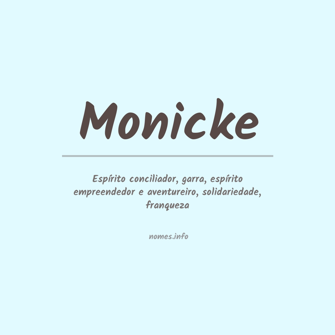 Significado do nome Monicke