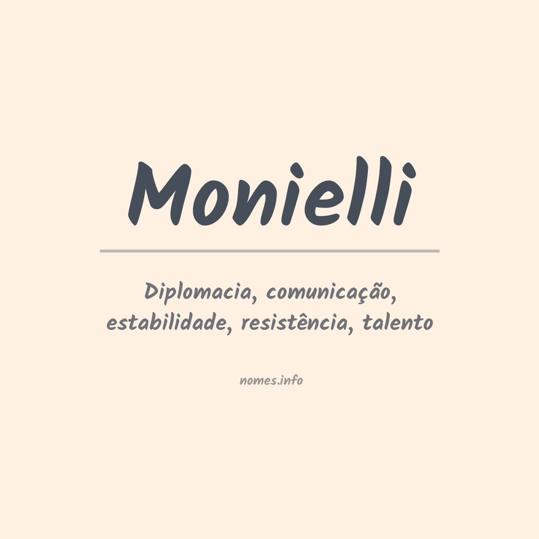 Significado do nome Monielli