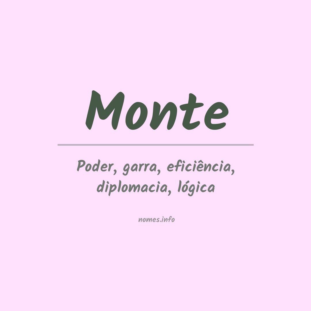 Significado do nome Monte