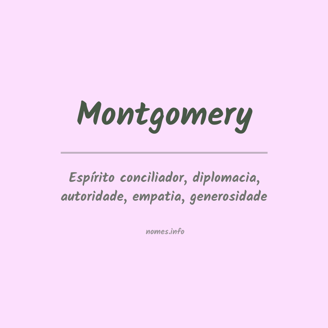 Significado do nome Montgomery