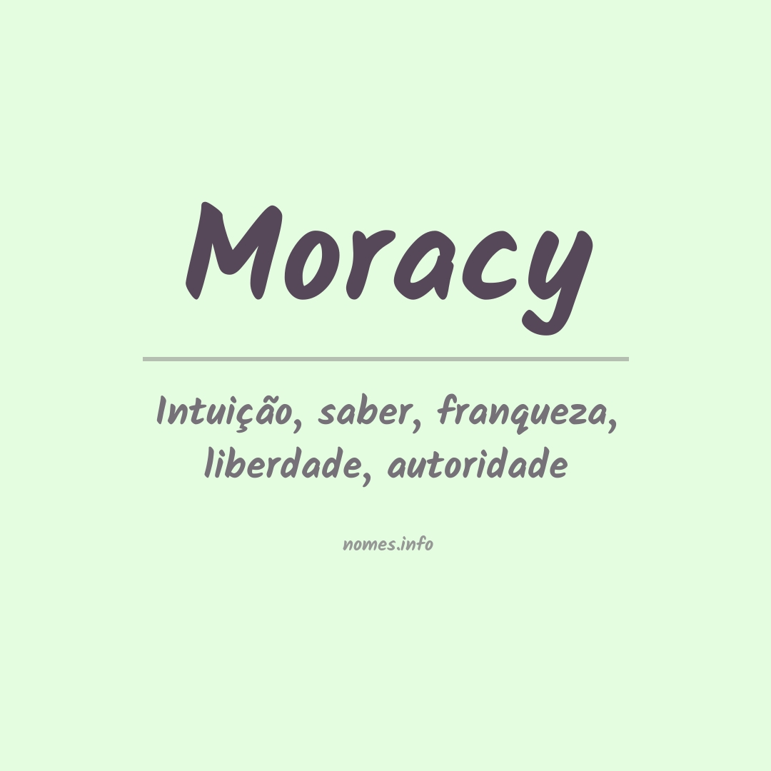 Significado do nome Moracy