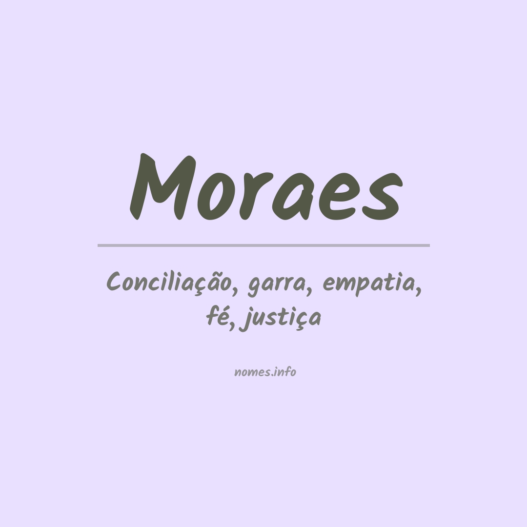 Significado do nome Moraes