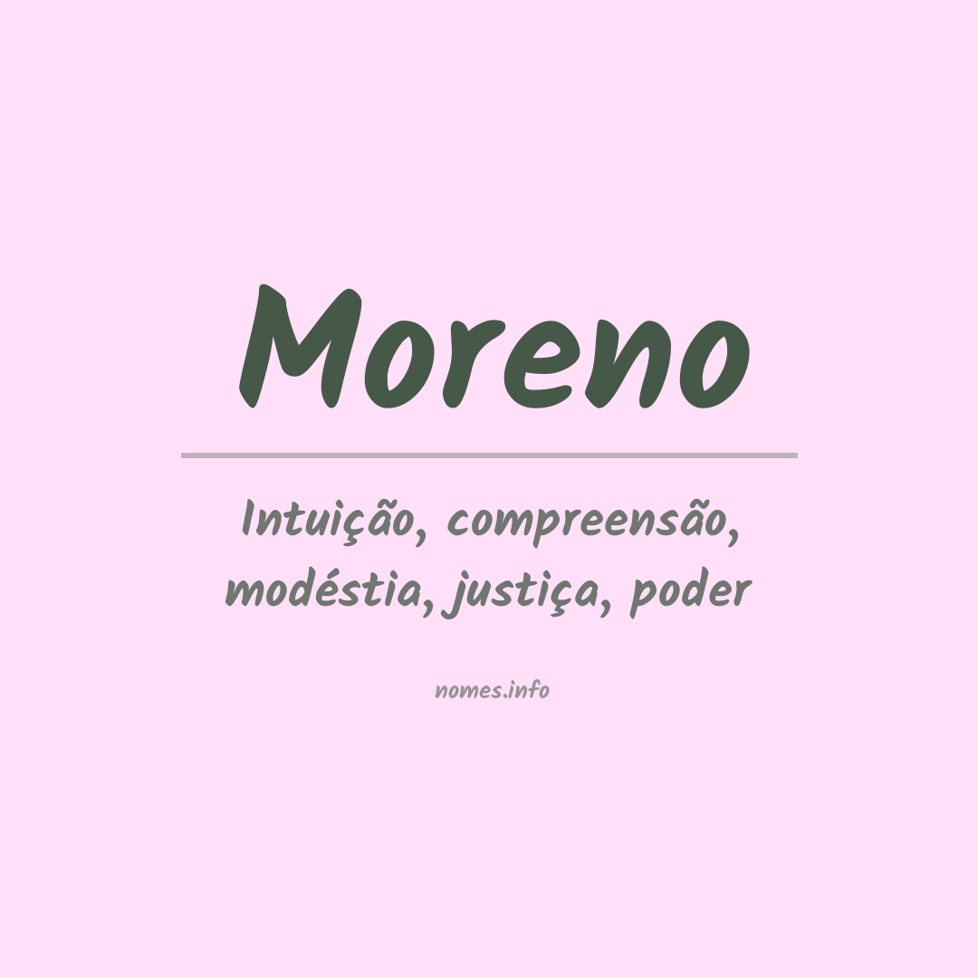 Significado do nome Moreno