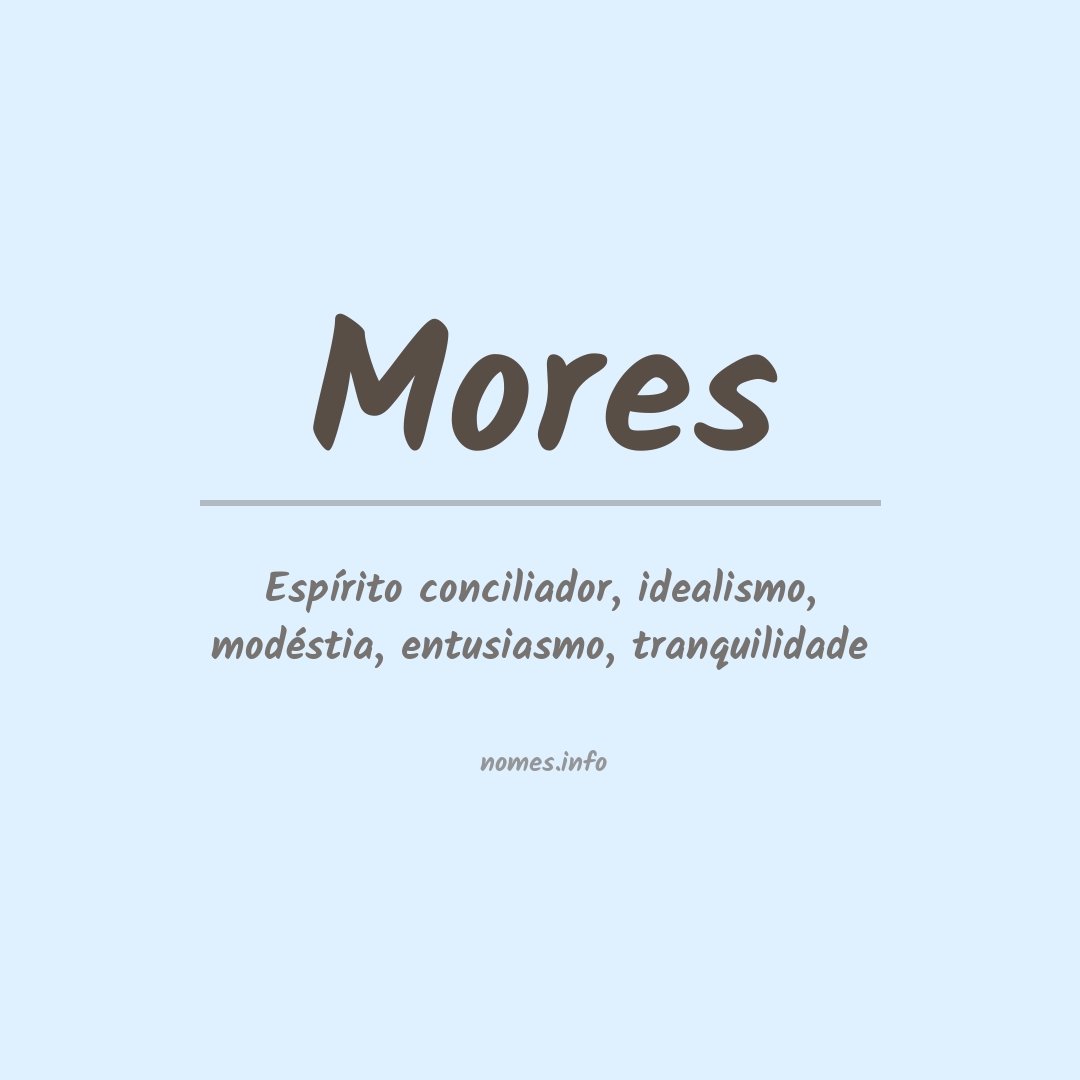 Significado do nome Mores