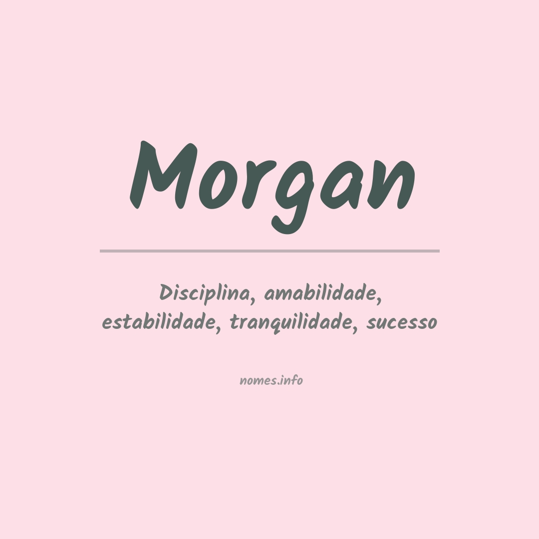Significado do nome Morgan
