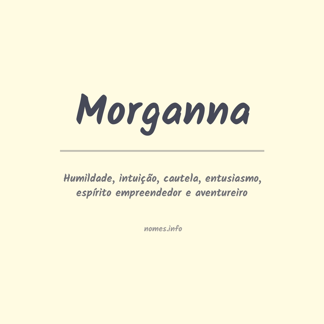 Significado do nome Morganna