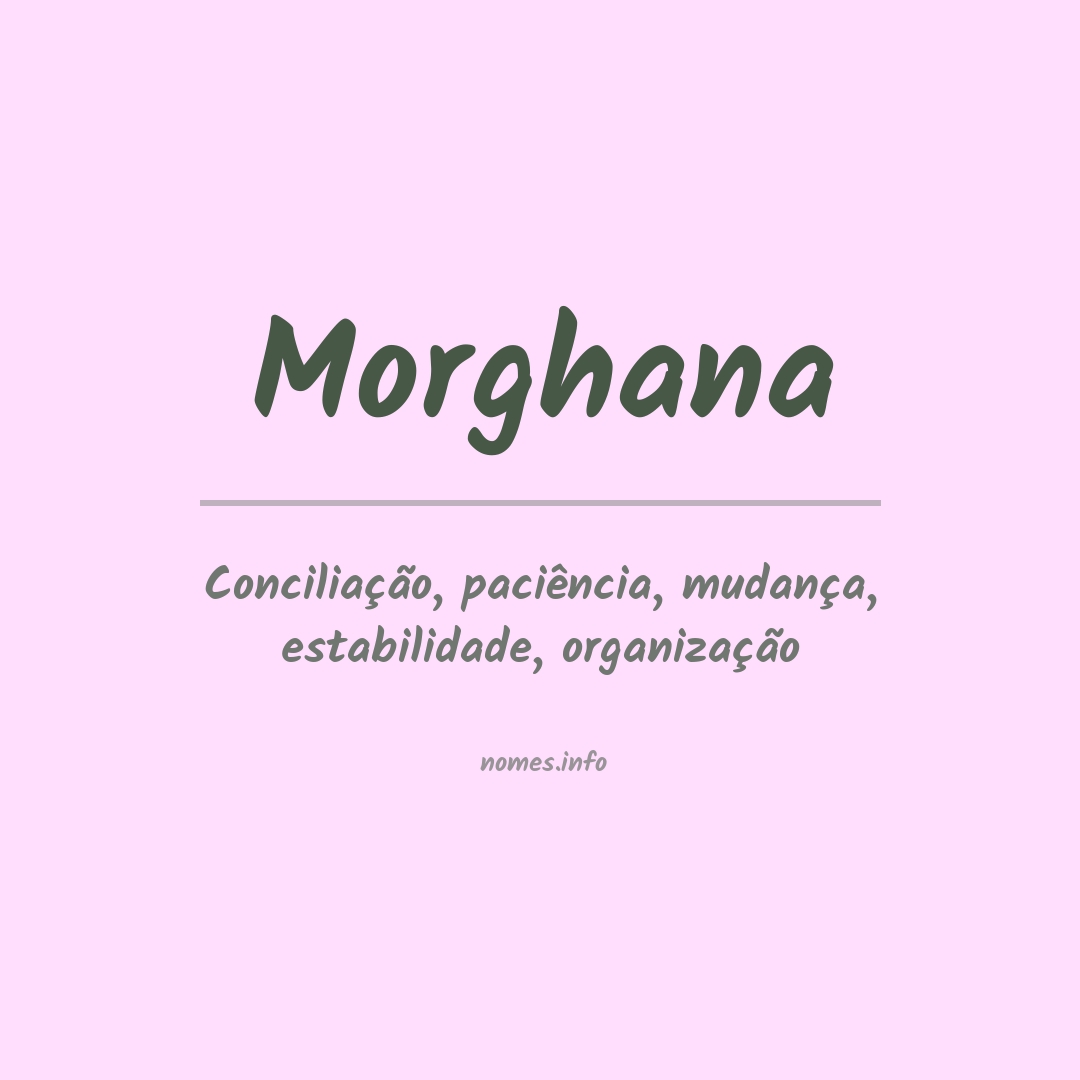 Significado do nome Morghana