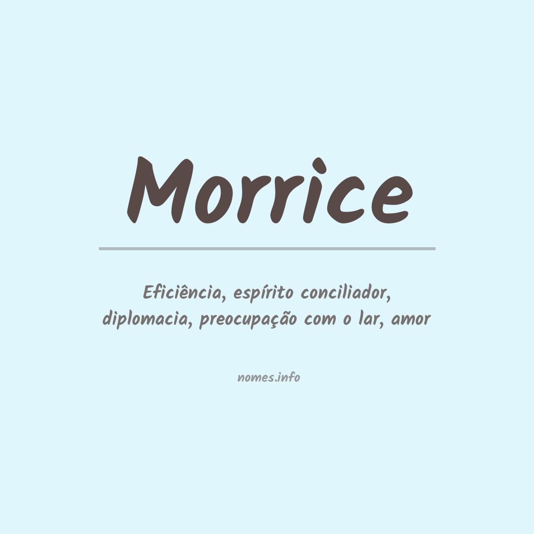 Significado do nome Morrice
