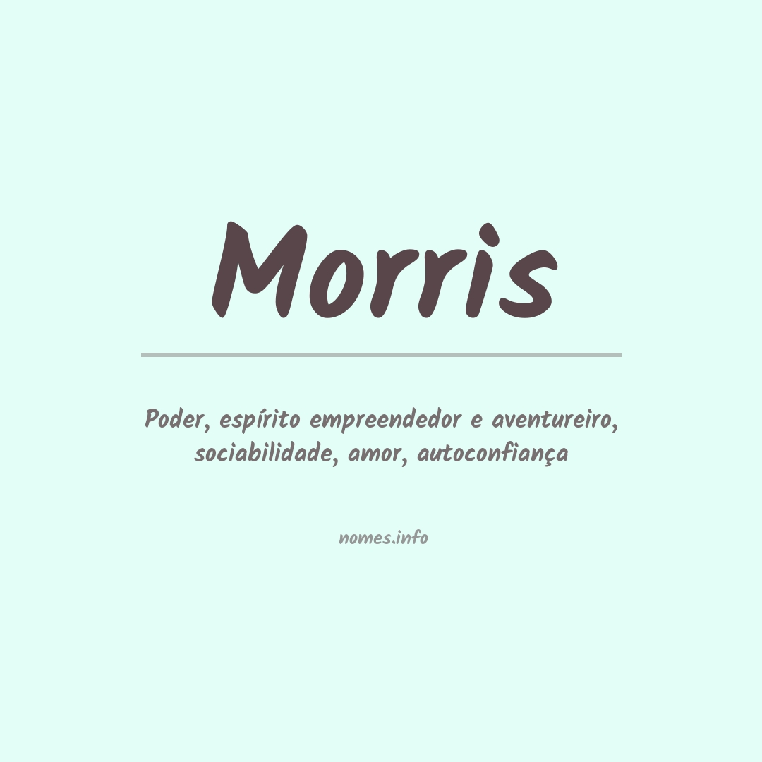 Significado do nome Morris