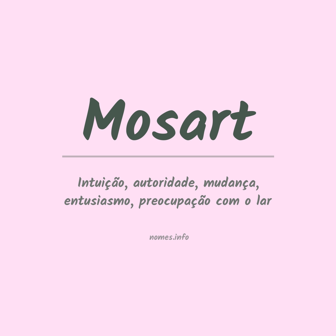 Significado do nome Mosart