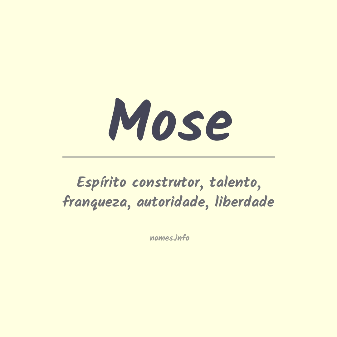 Significado do nome Mose