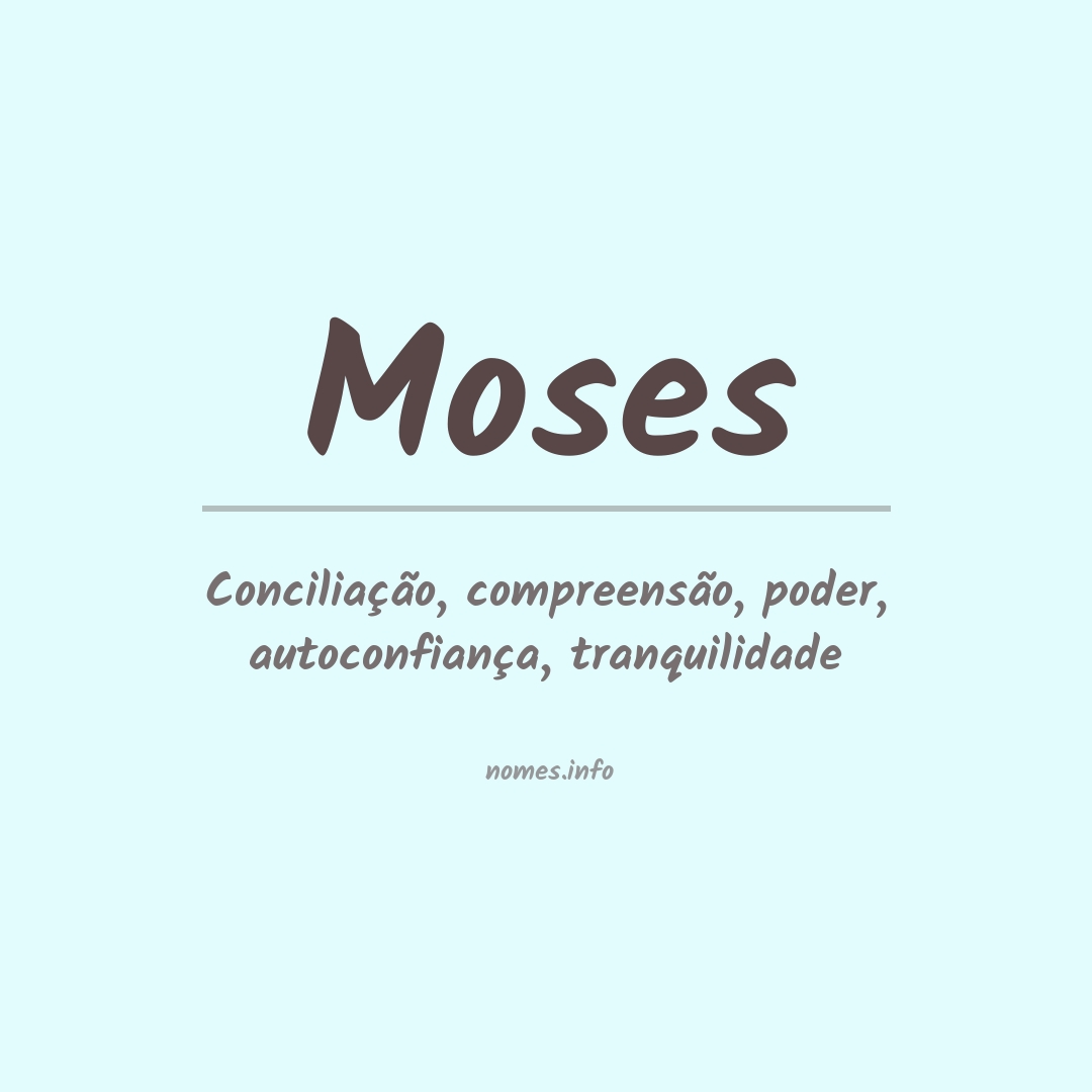 Significado do nome Moses
