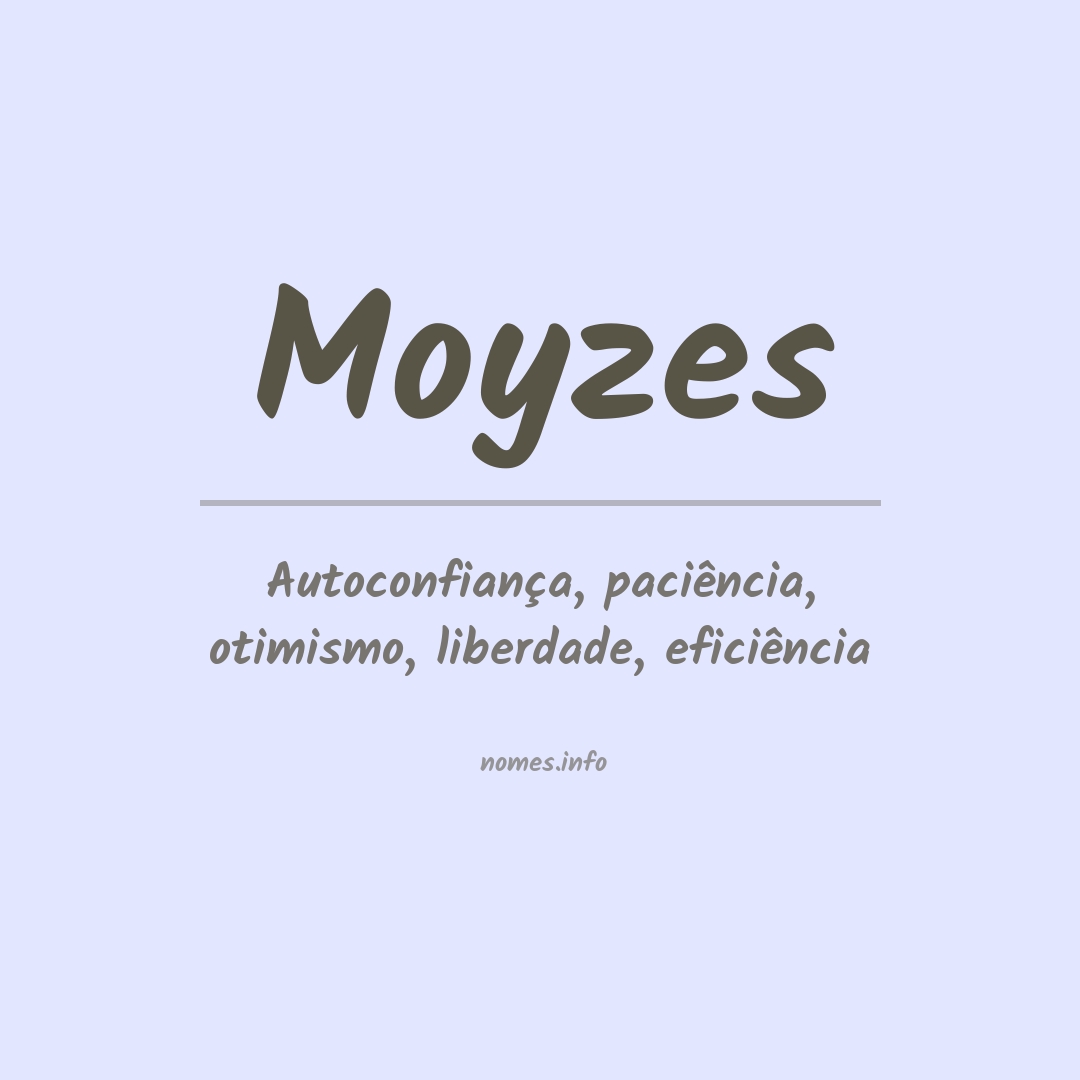 Significado do nome Moyzes