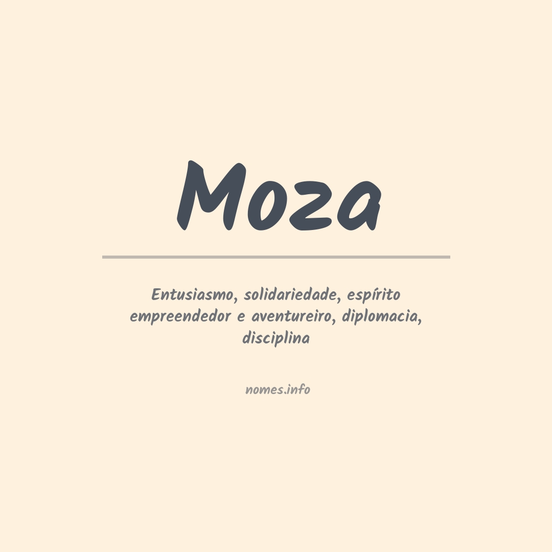 Significado do nome Moza