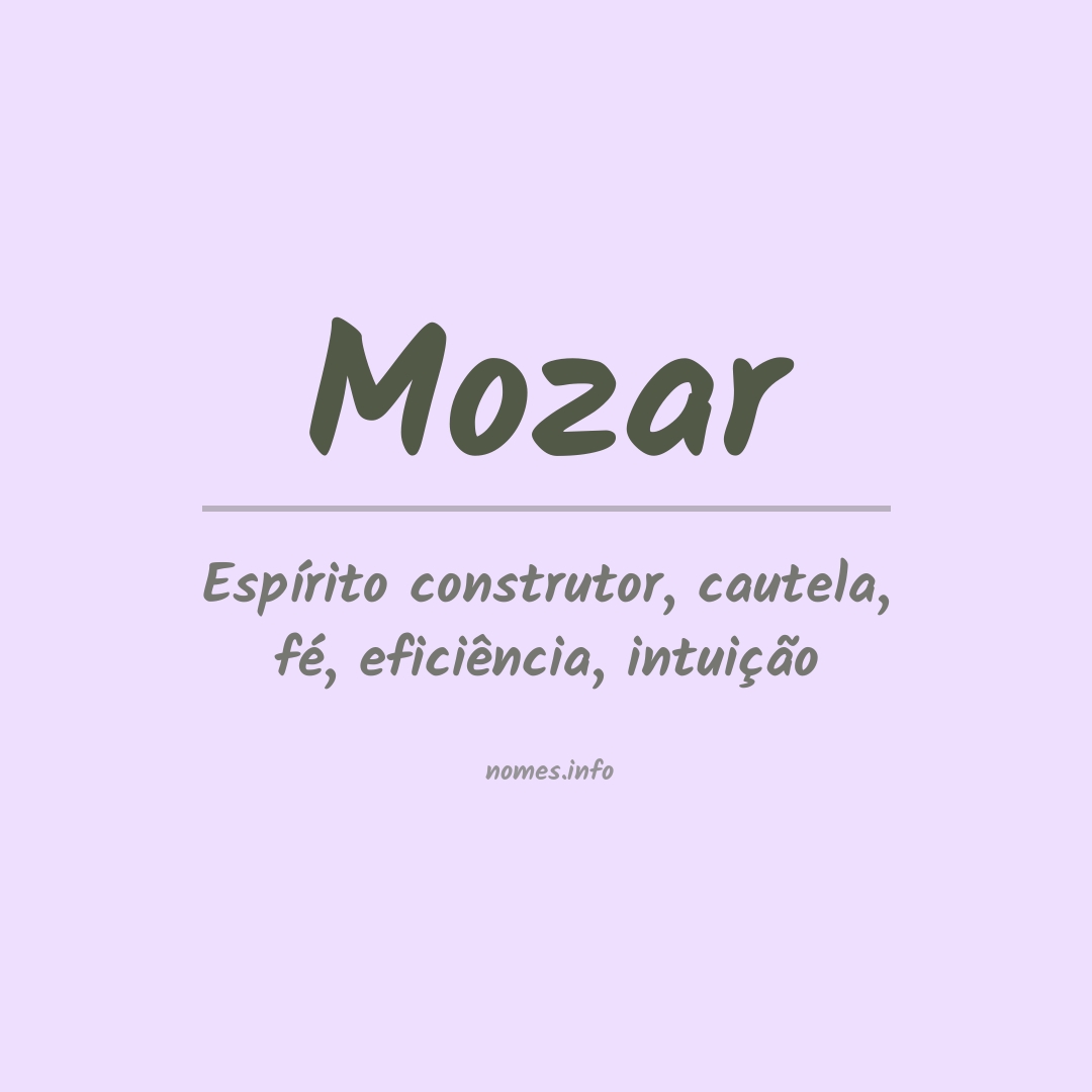 Significado do nome Mozar