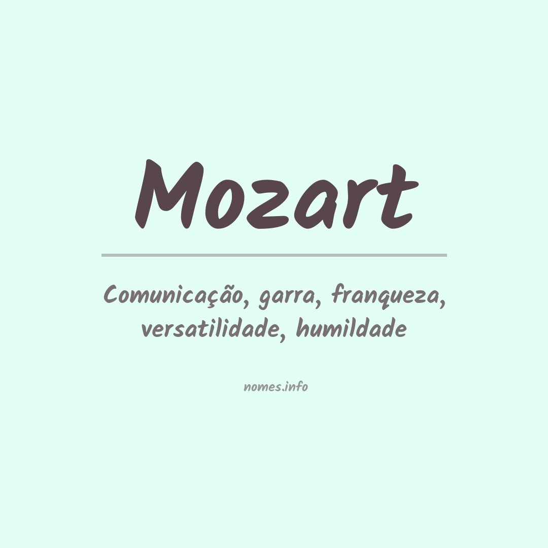 Significado do nome Mozart