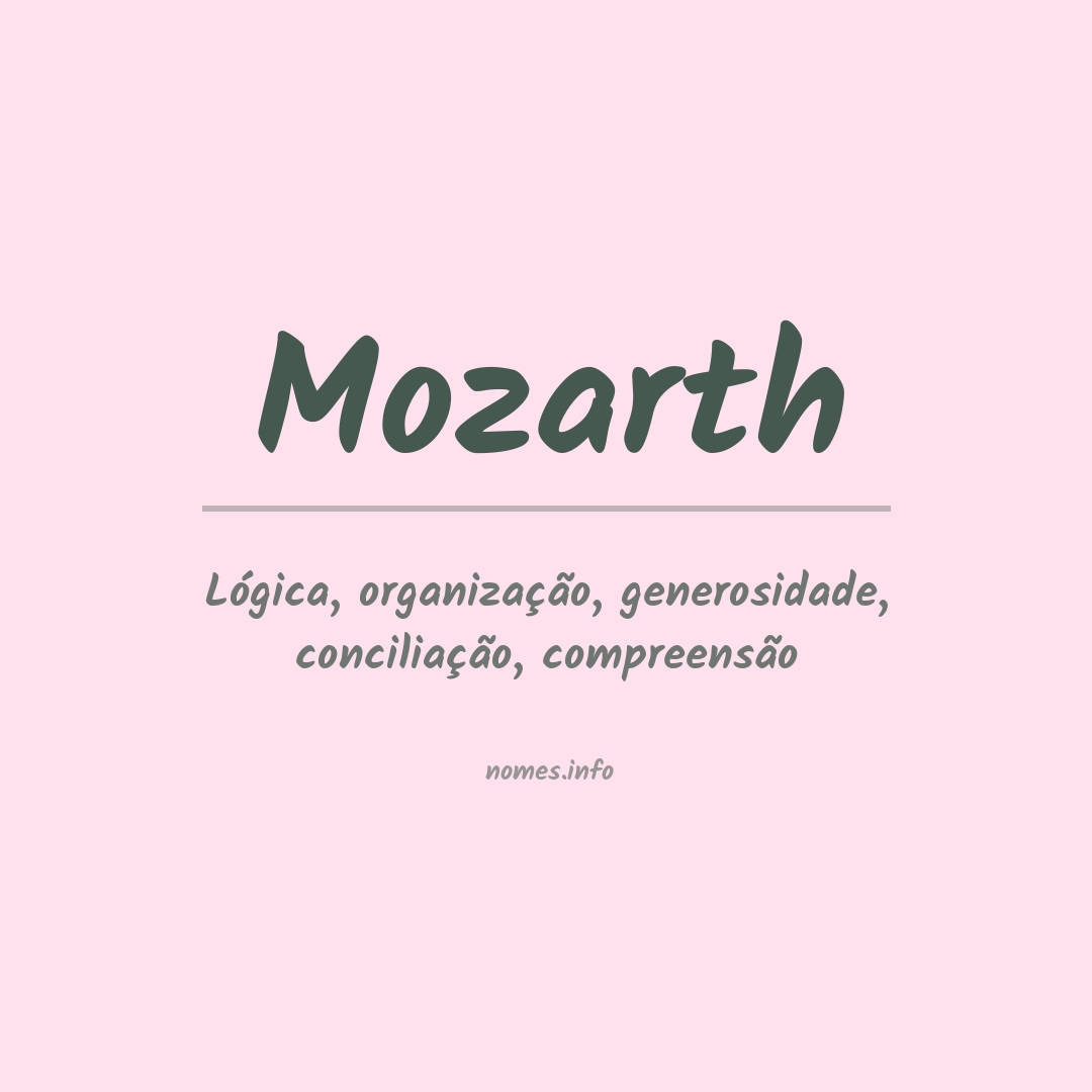 Significado do nome Mozarth