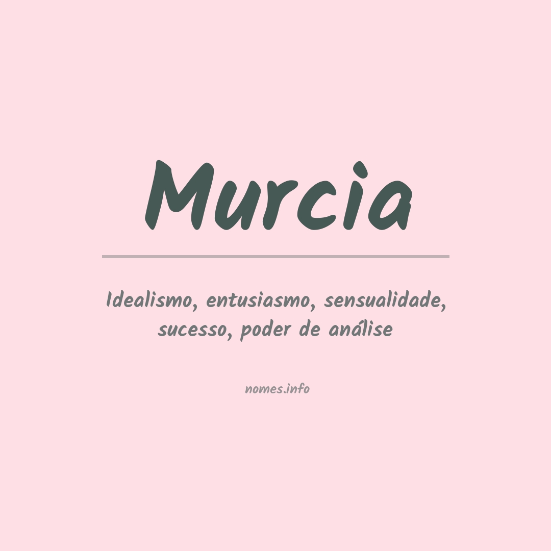 Significado do nome Murcia