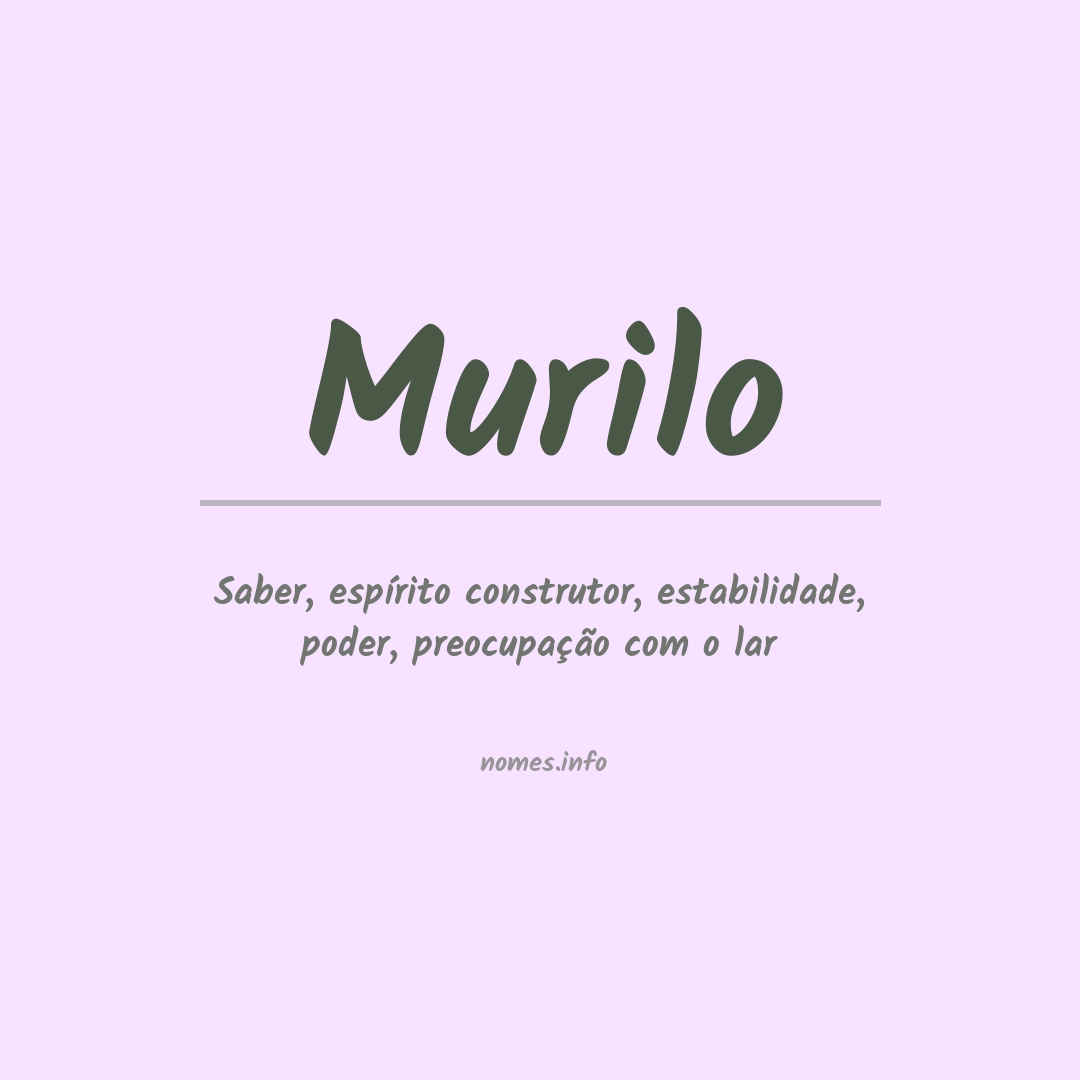 Significado do nome Murilo