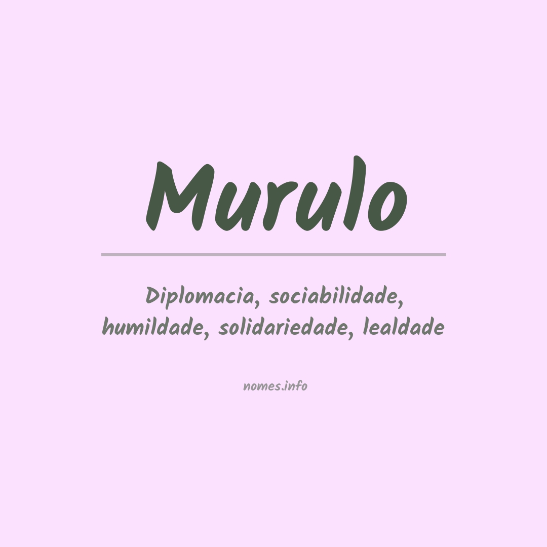 Significado do nome Murulo