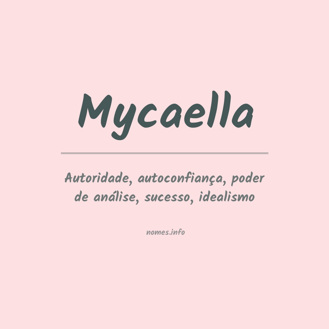 Significado do nome Mycaella