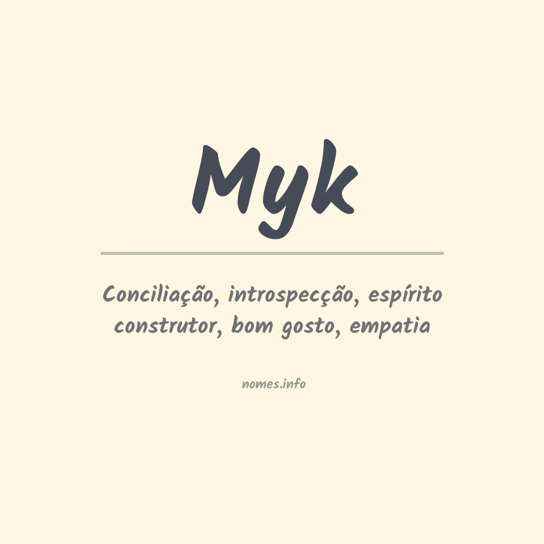 Significado do nome Myk
