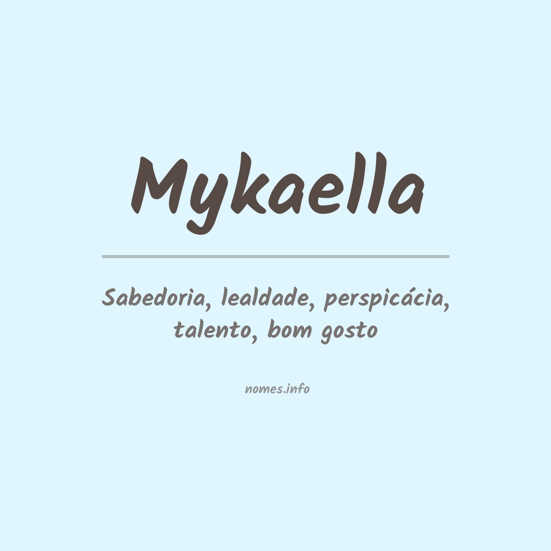 Significado do nome Mykaella