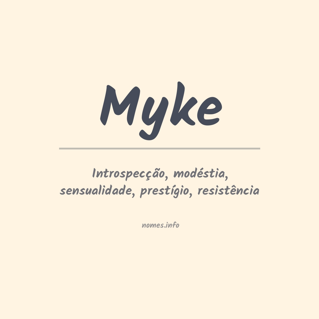 Significado do nome Myke