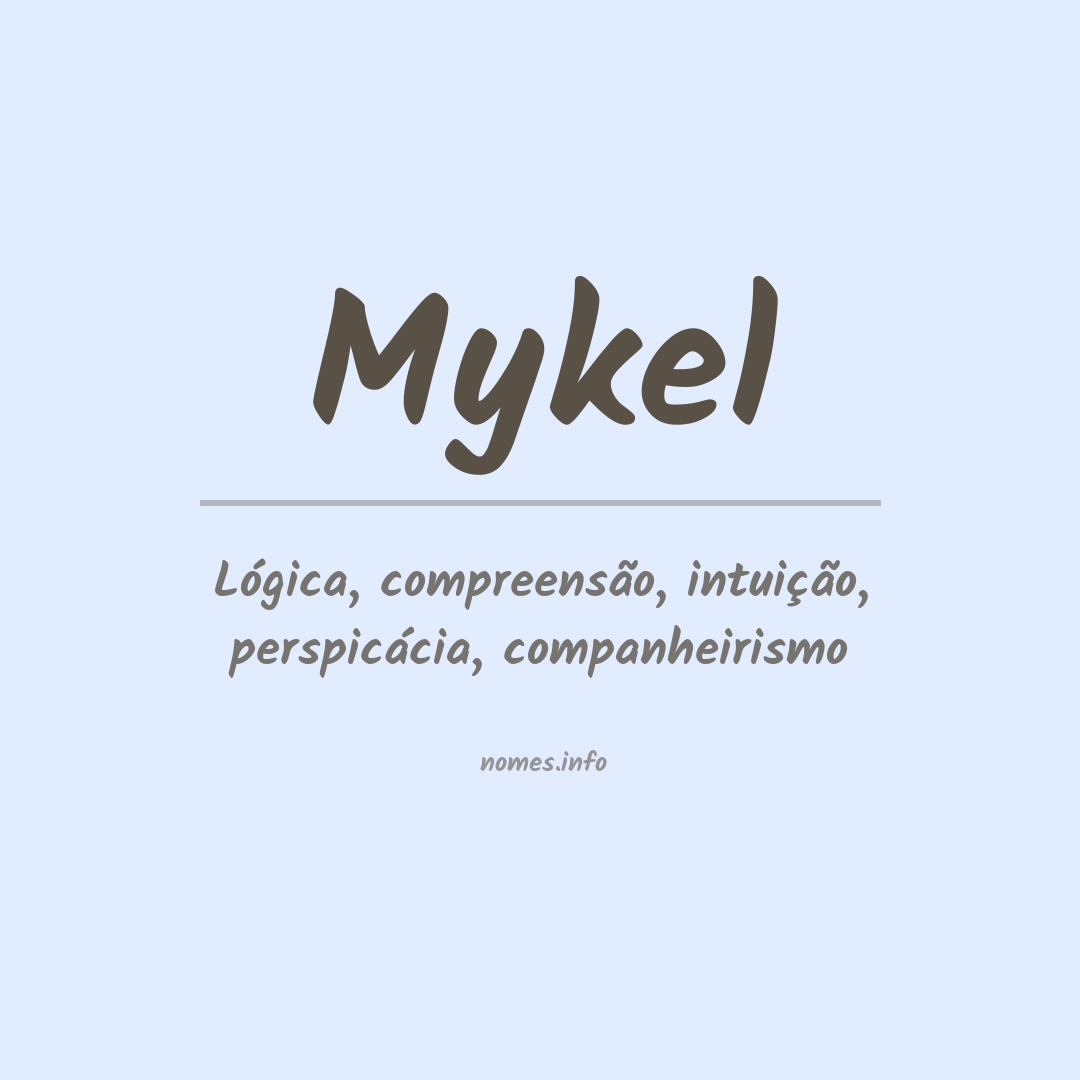Significado do nome Mykel