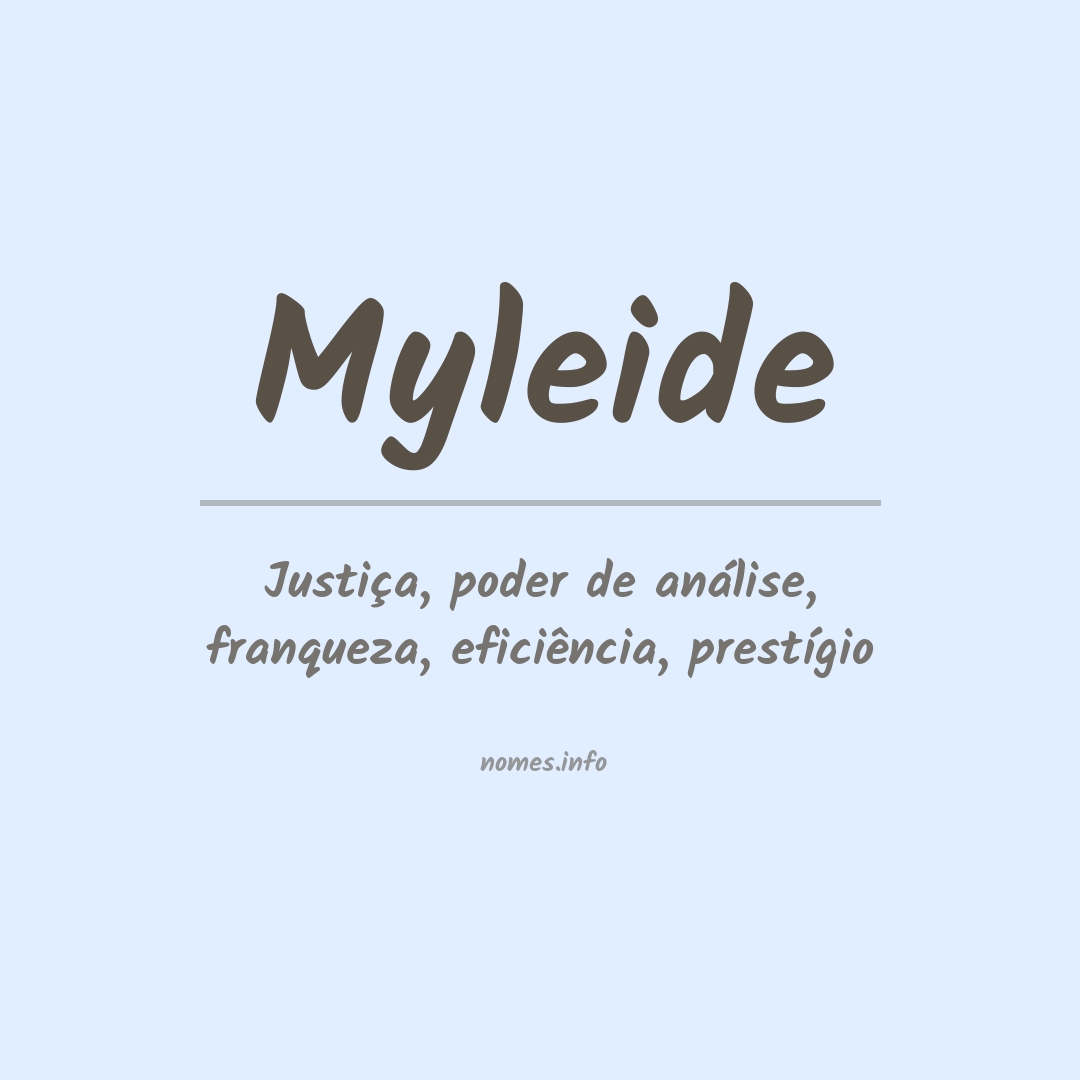 Significado do nome Myleide