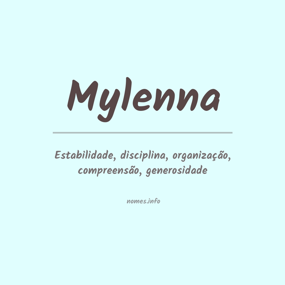 Significado do nome Mylenna