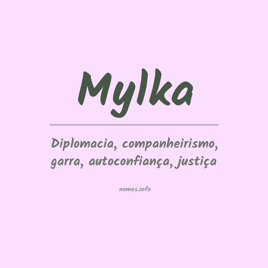 Significado do nome Mylka