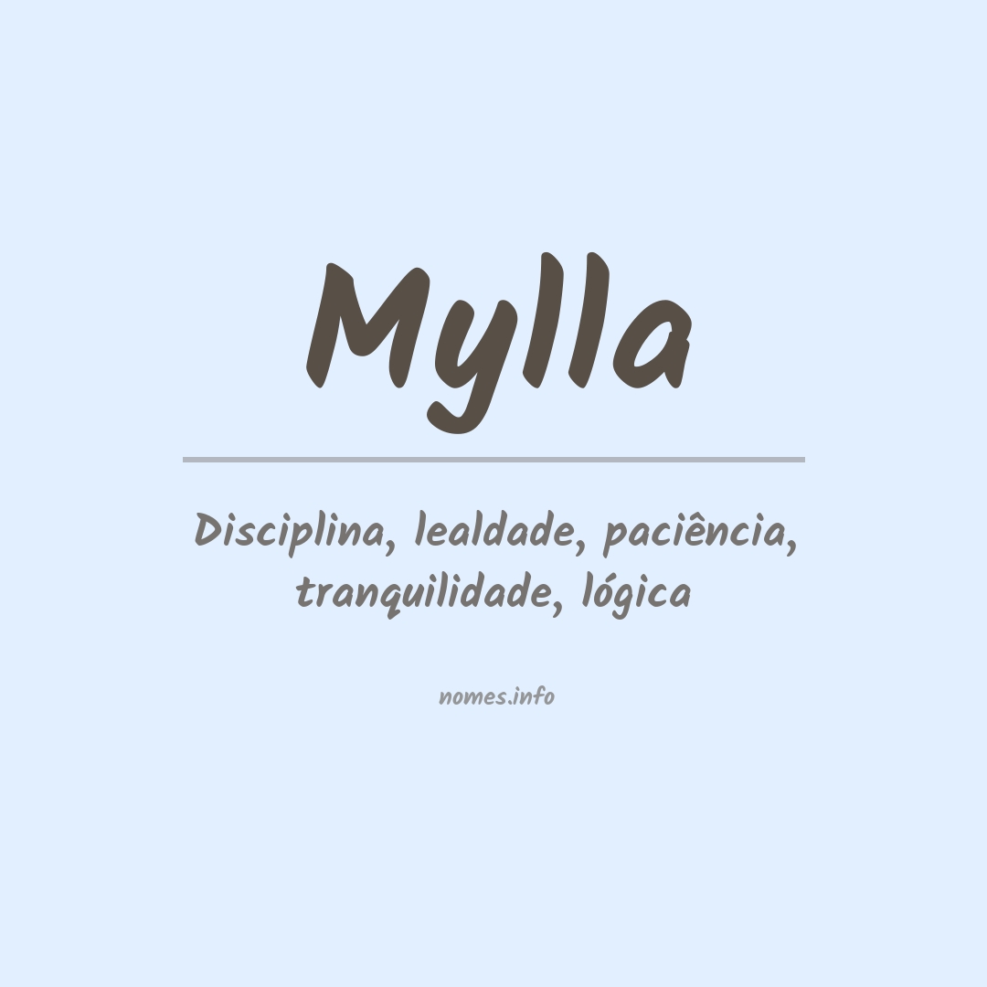Significado do nome Mylla