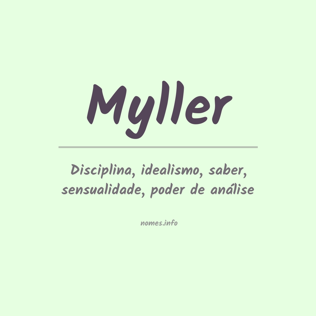 Significado do nome Myller