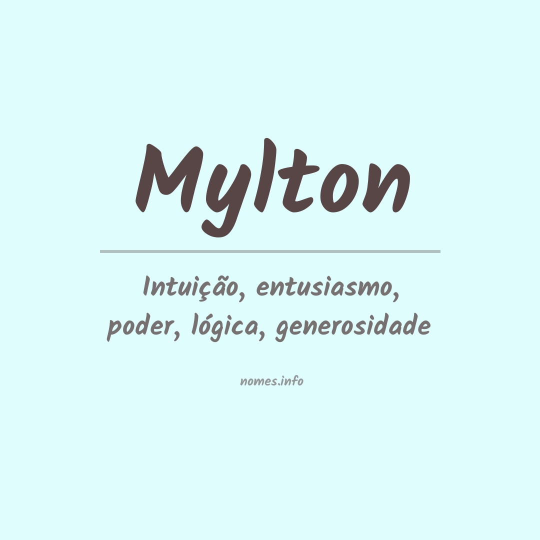 Significado do nome Mylton