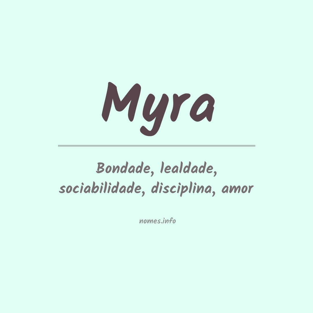 Significado do nome Myra