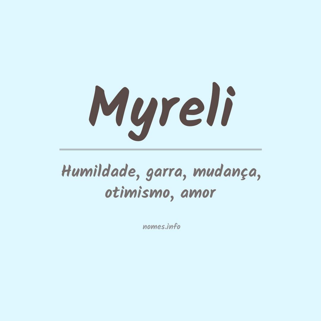 Significado do nome Myreli