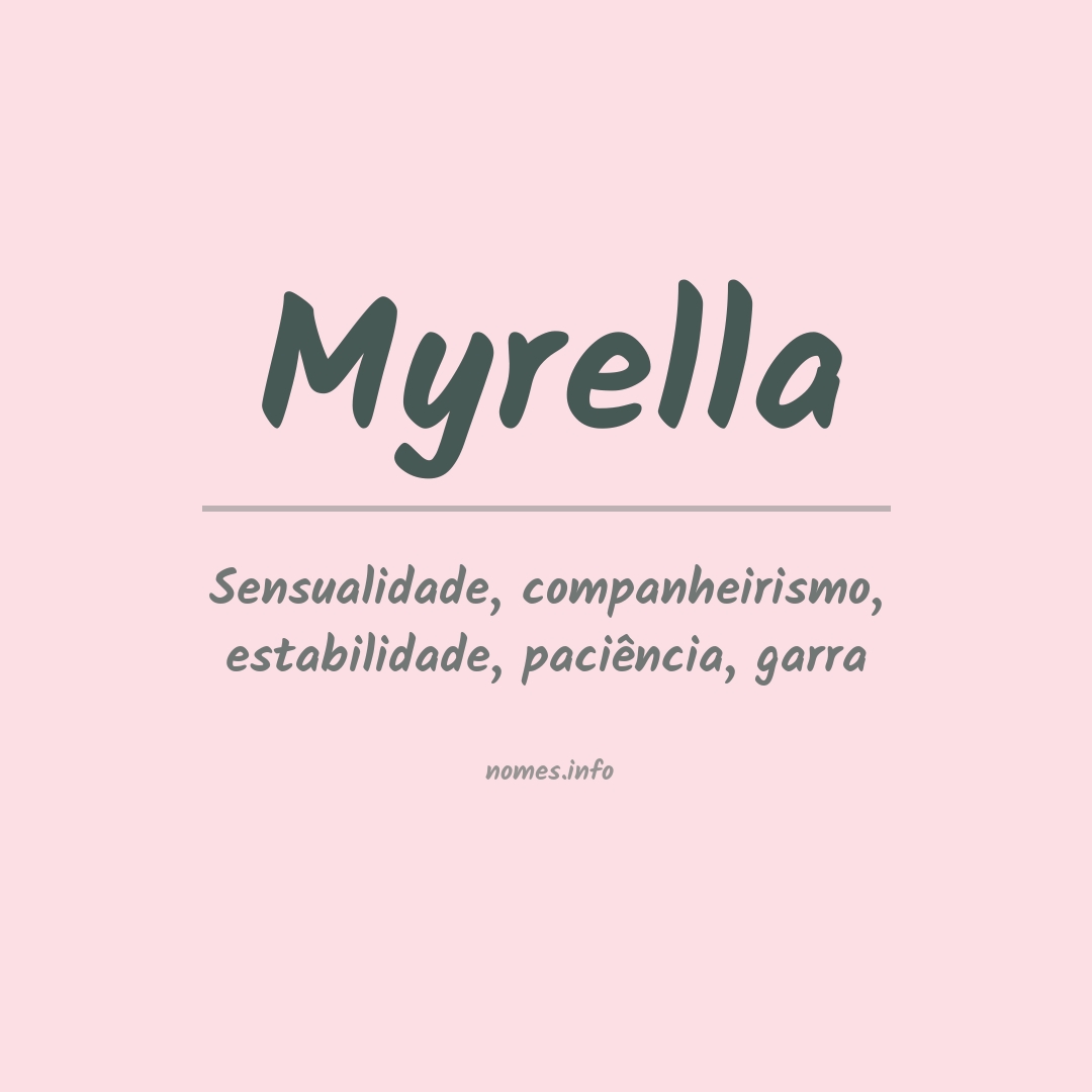 Significado do nome Myrella