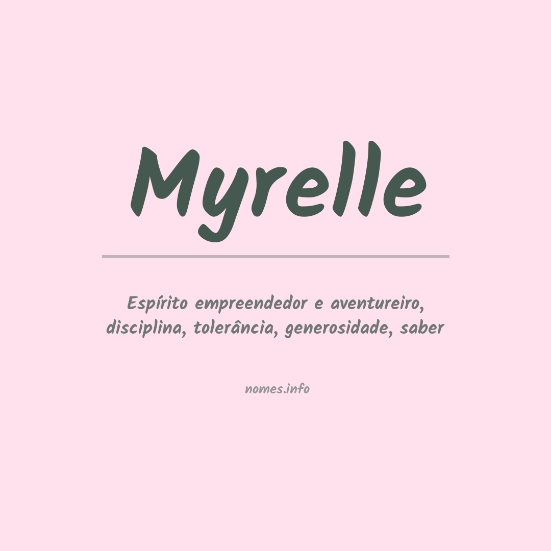 Significado do nome Myrelle