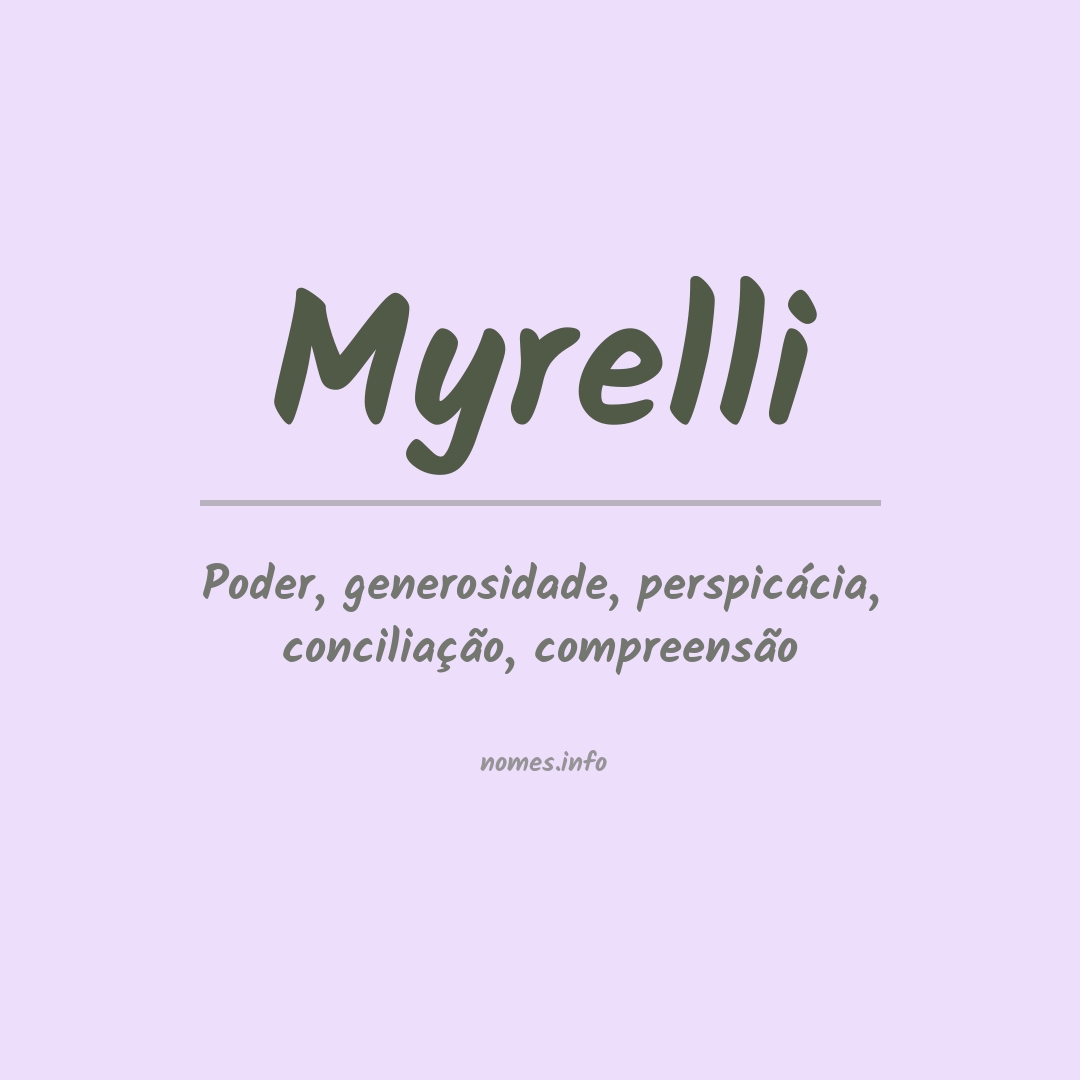 Significado do nome Myrelli