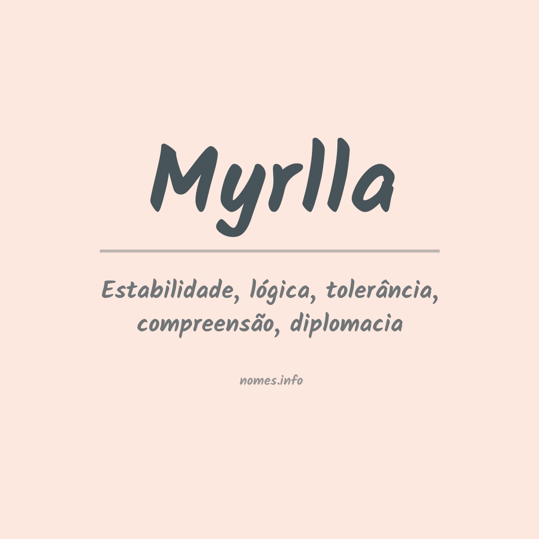 Significado do nome Myrlla