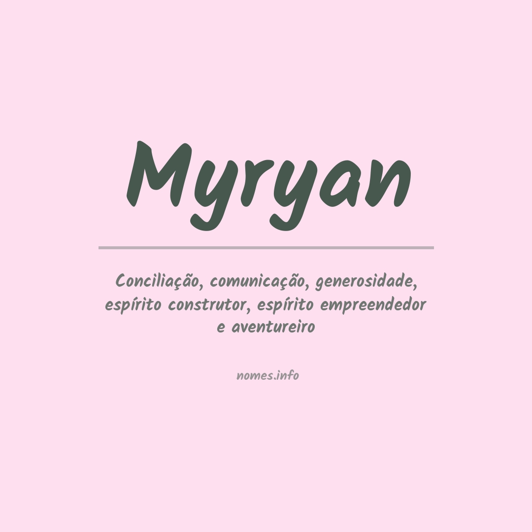 Significado do nome Myryan