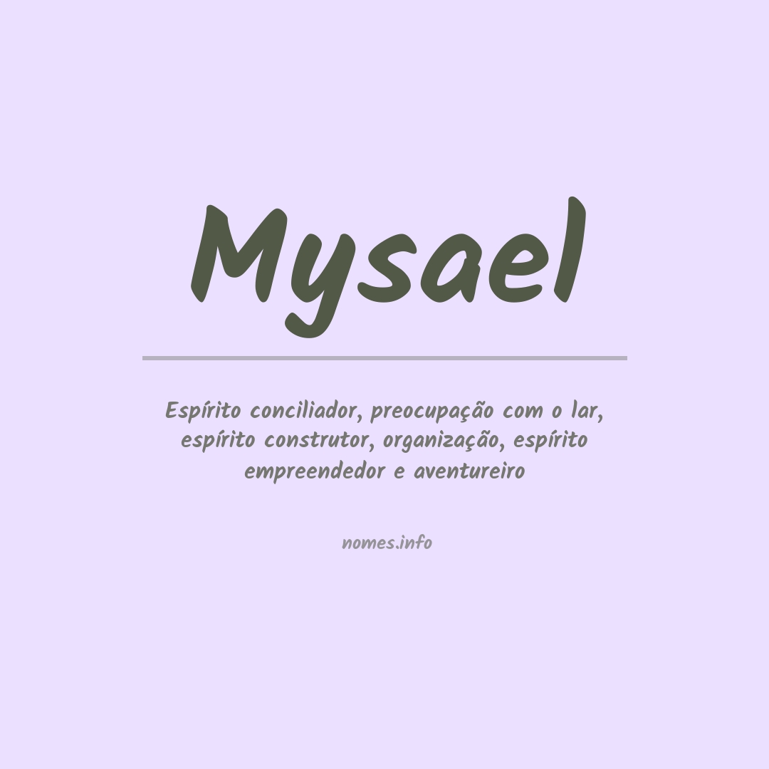 Significado do nome Mysael