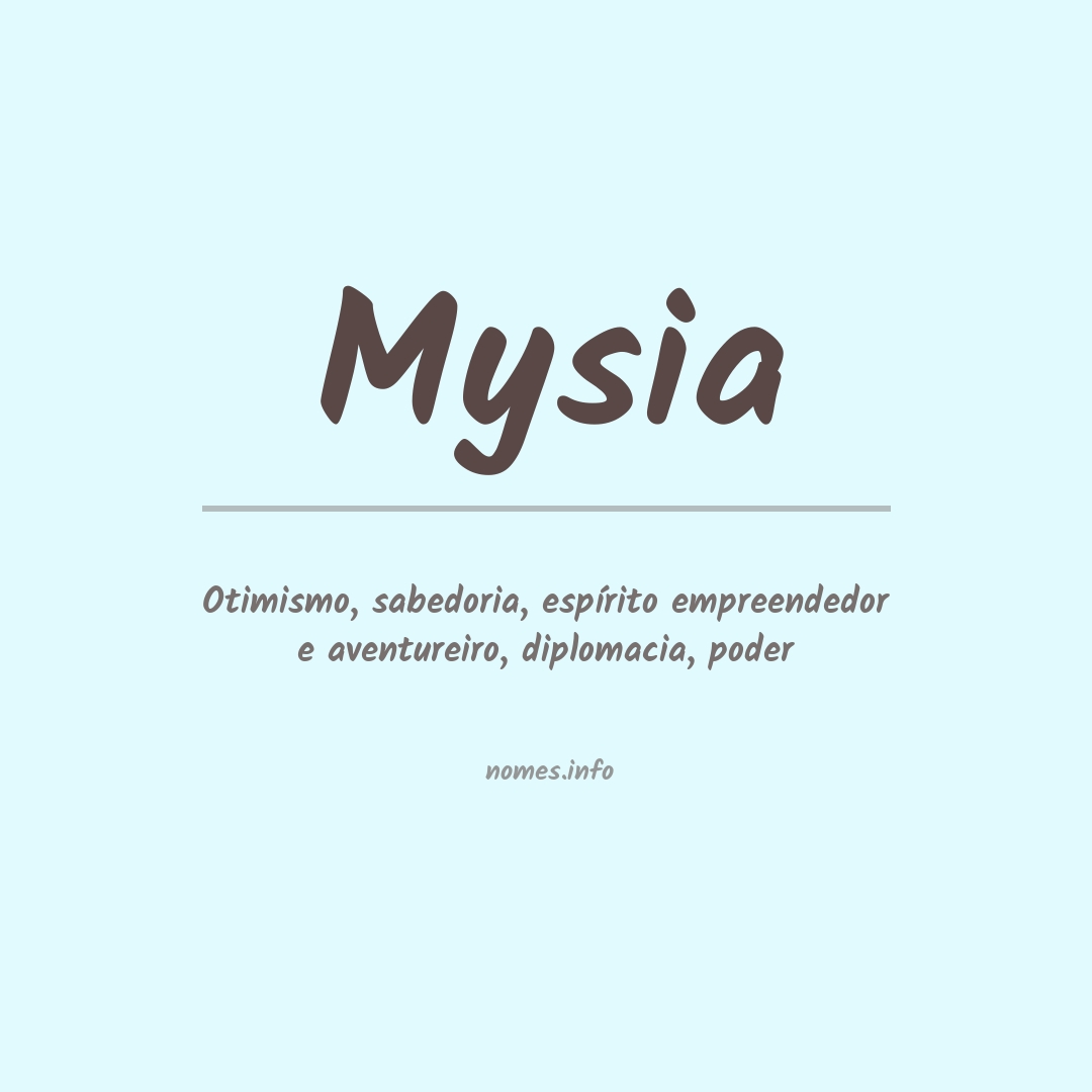 Significado do nome Mysia