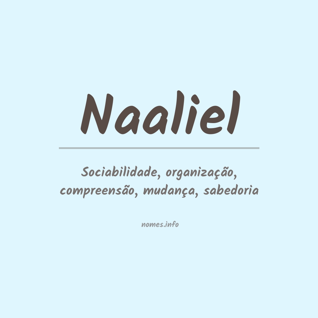 Significado do nome Naaliel