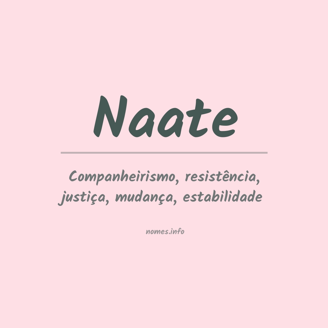 Significado do nome Naate