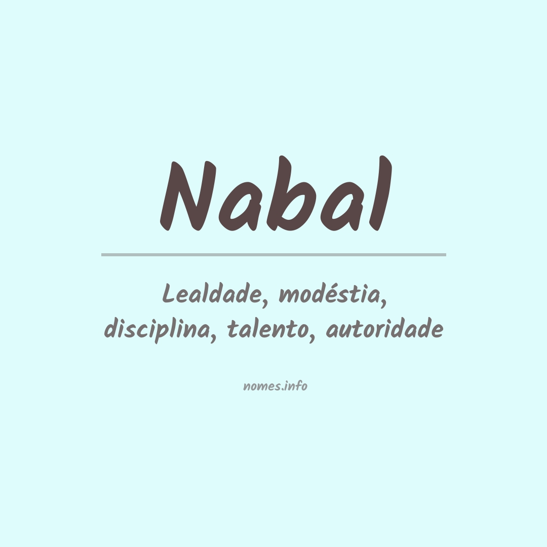 Significado do nome Nabal